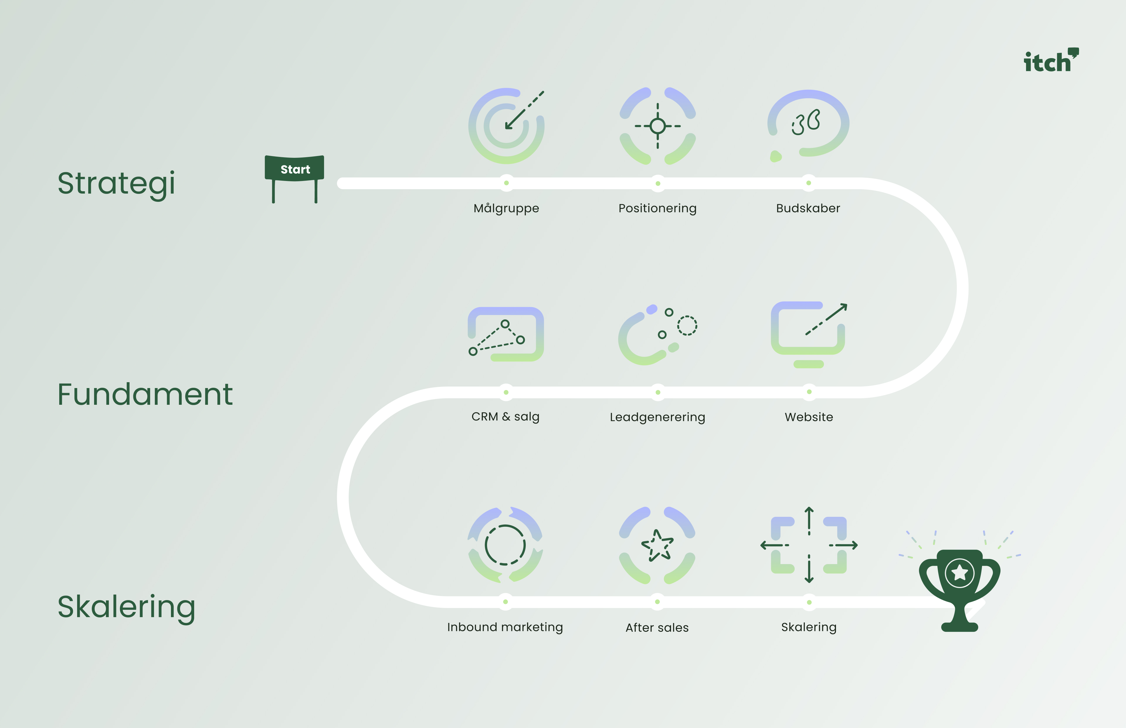 9-trin-blue-print_hunter_matcha_lavender_old_logo