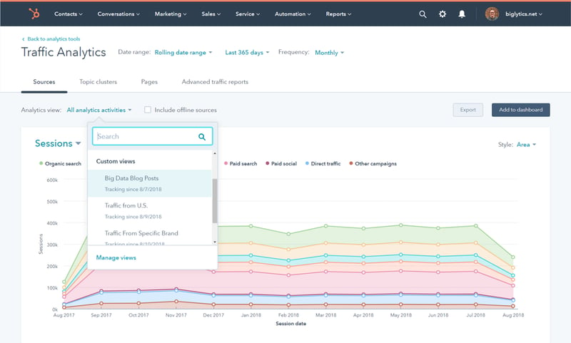 Marketingrapport i HubSpot