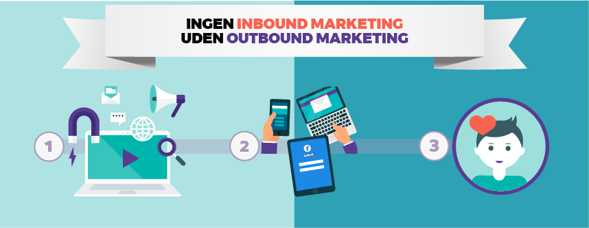 Inbound marketing vs. outbound marketing 5
