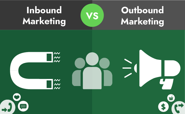 Itch_ContentMarketing_Strategy_inbound_vs._outbound