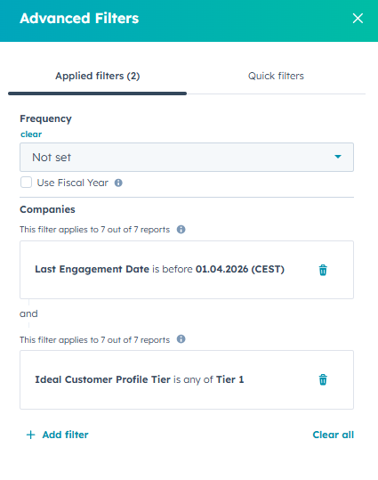 Filter ABM dashboard HubSpot