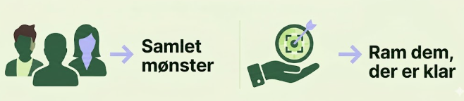 Skærmbillede 2026-04-17 123604