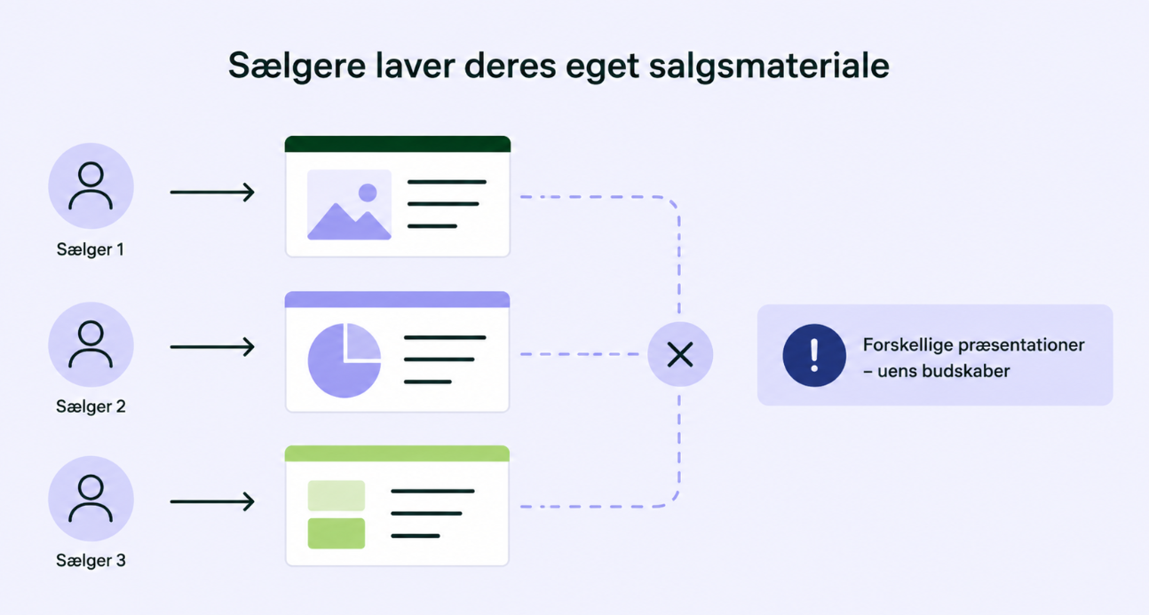 Skærmbillede 2026-04-30 092655