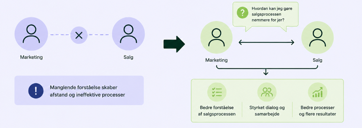 Skærmbillede 2026-04-30 093017