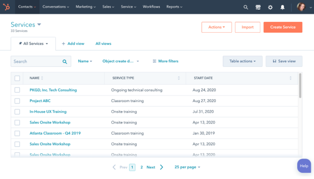 Custom objects i HubSpot Service Hub Enterprise