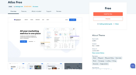 Eksempel på tema fra HubSpot CMS