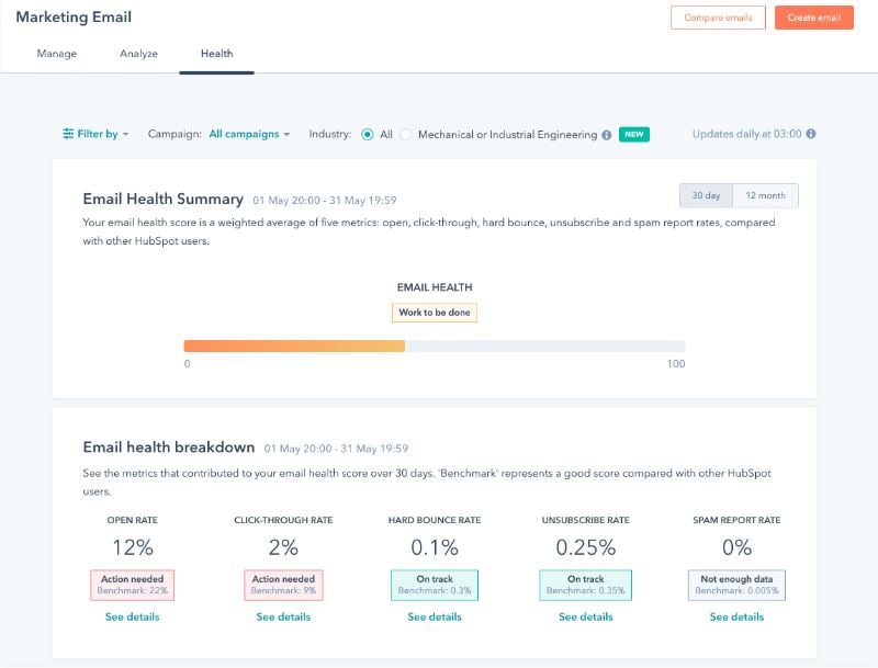 HubSpot Email Health Reports