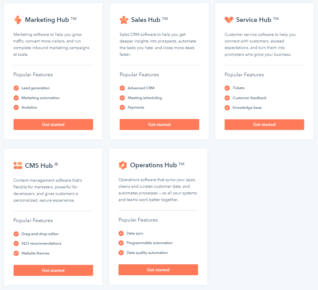 HubSpot muligheder