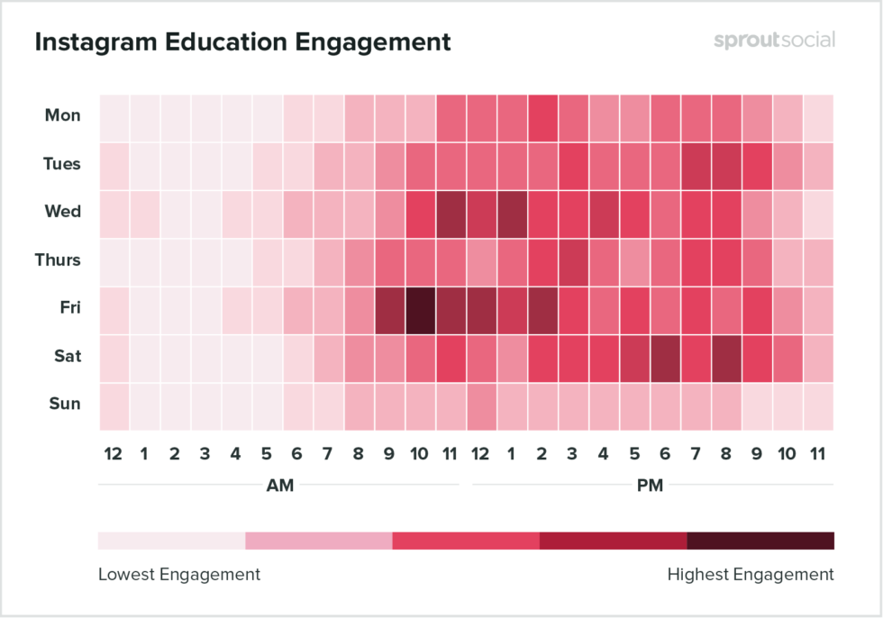 Instagram-education-engagement-980x686-1