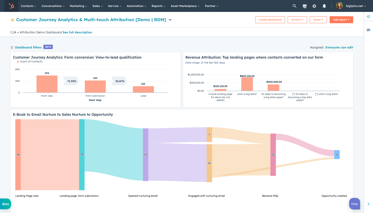 customer-journey-analytics