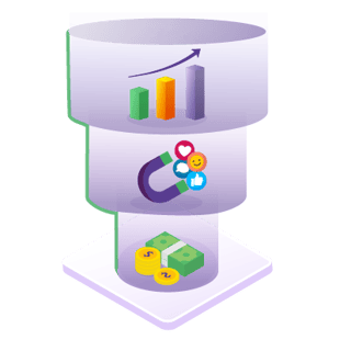 funnel-trafik-leads-salg-1