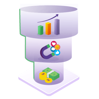 funnel-trafik-leads-salg-2