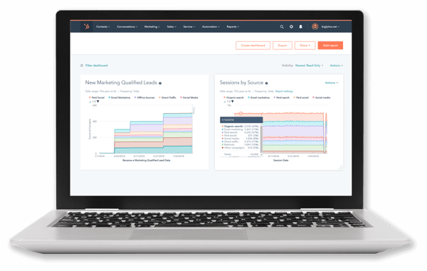 læg-den-rette-strategi-med-hubspot-growth-suite