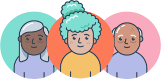 buyer personas