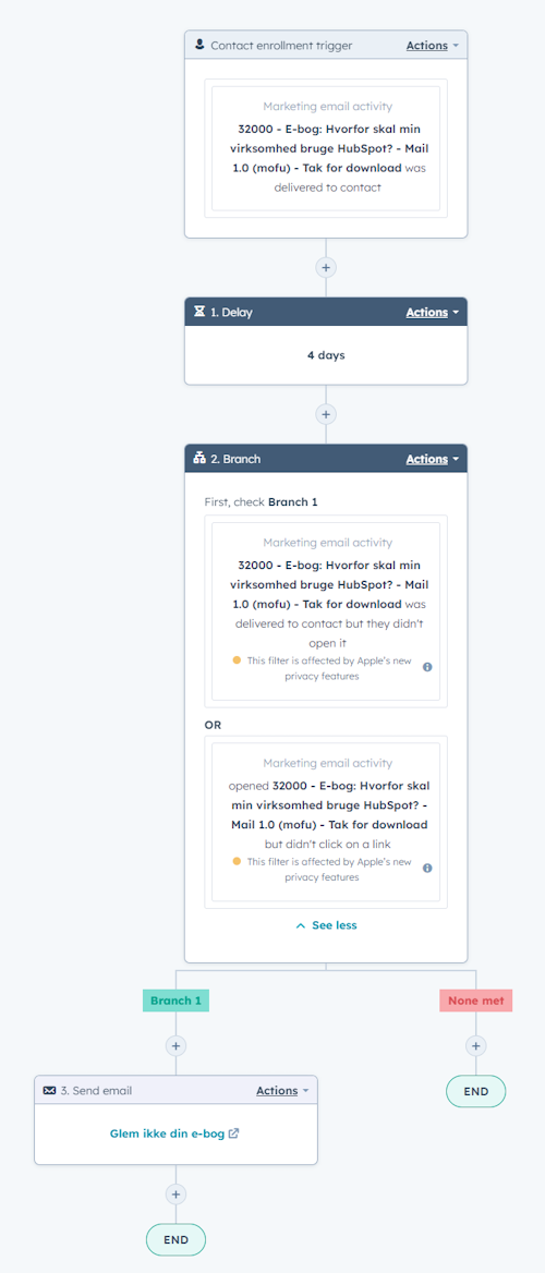 workflow-hubspot-husk-download