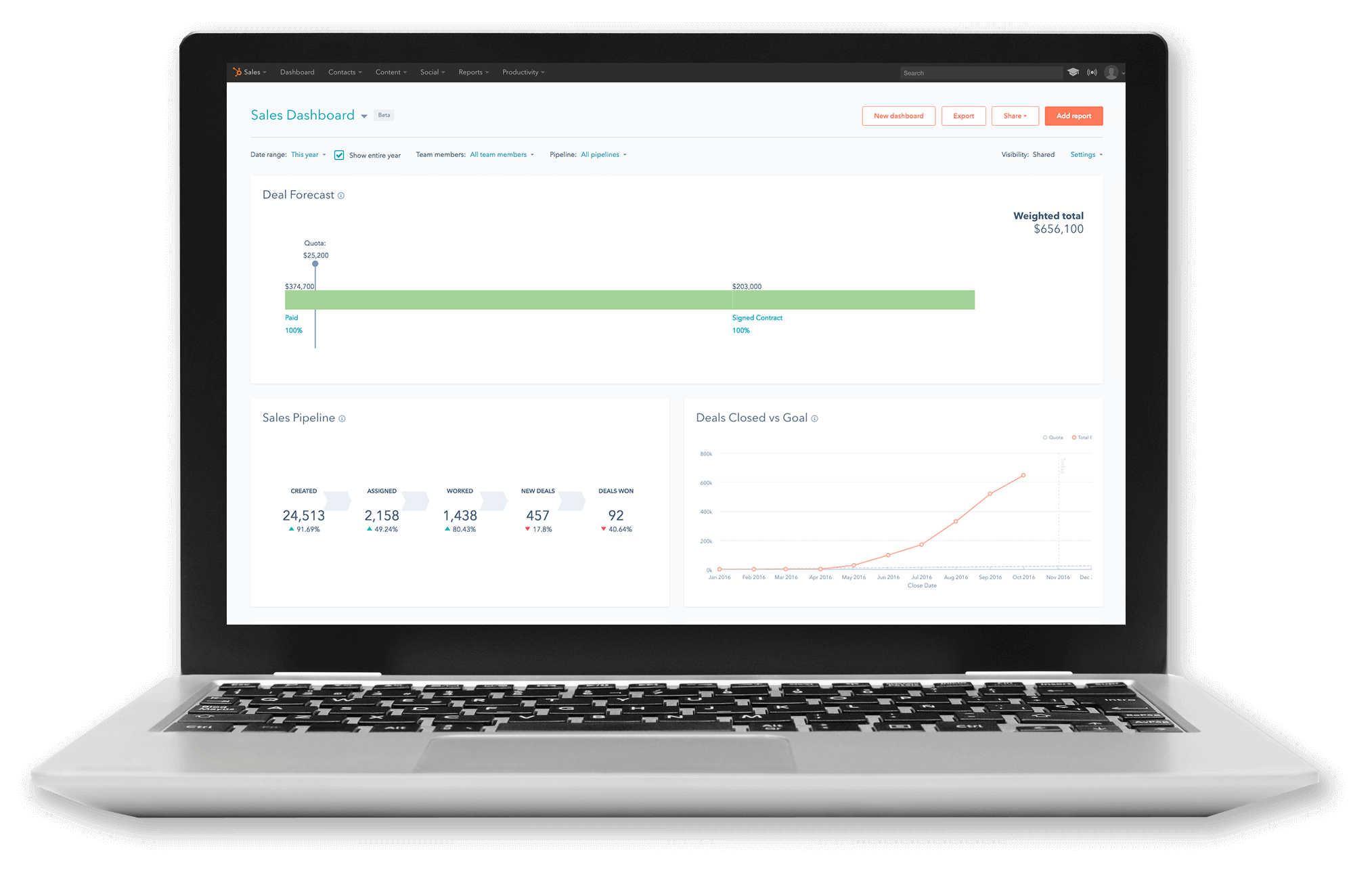 sales-hub-onboarding-sales-dashborad-laptop