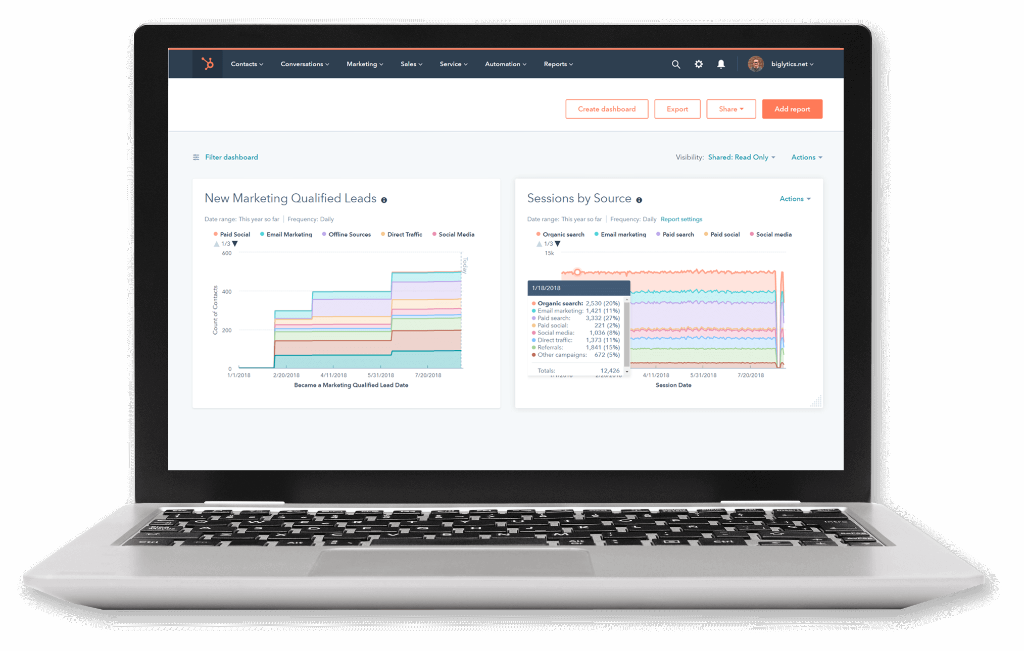 læg-den-rette-strategi-med-hubspot-growth-suite
