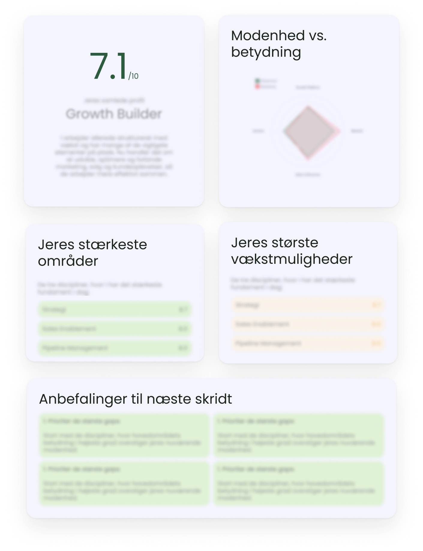 Itch_marketing_Inbound_vaekst_test_mock-up_hoej_lavender_transparent