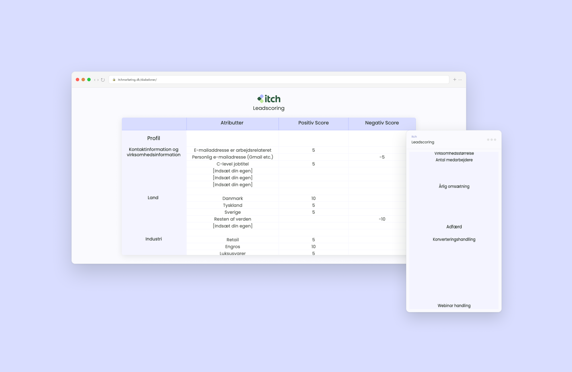 Mock-up-excel_leadscoring_bred_2026