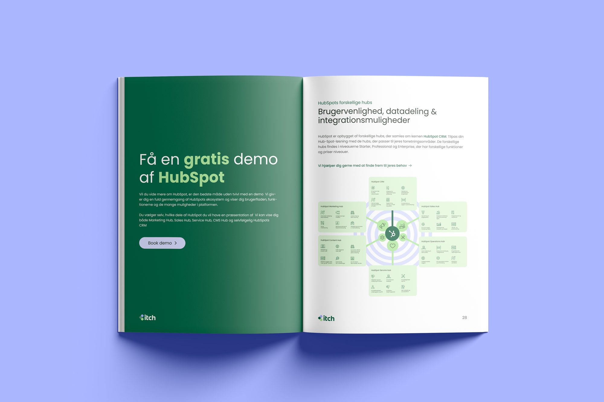 Itch_hvorfor_bruge_hubspot_aaben_bog_lige