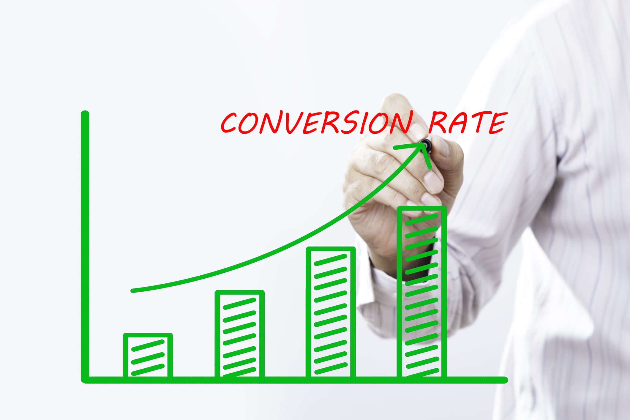 conversion-rate