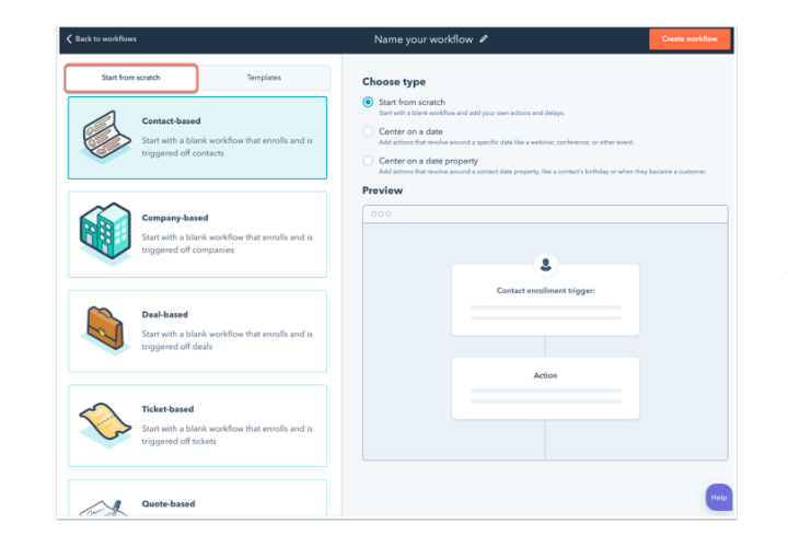 hubspot automation