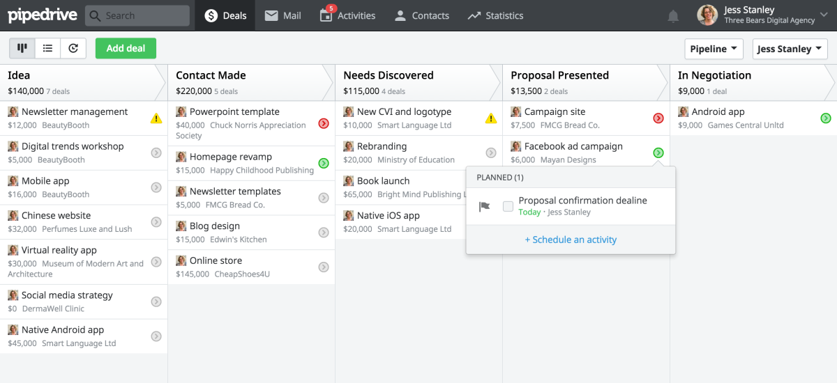 pipedrive sales pipeline