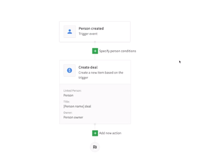 pipedrive workflow builder