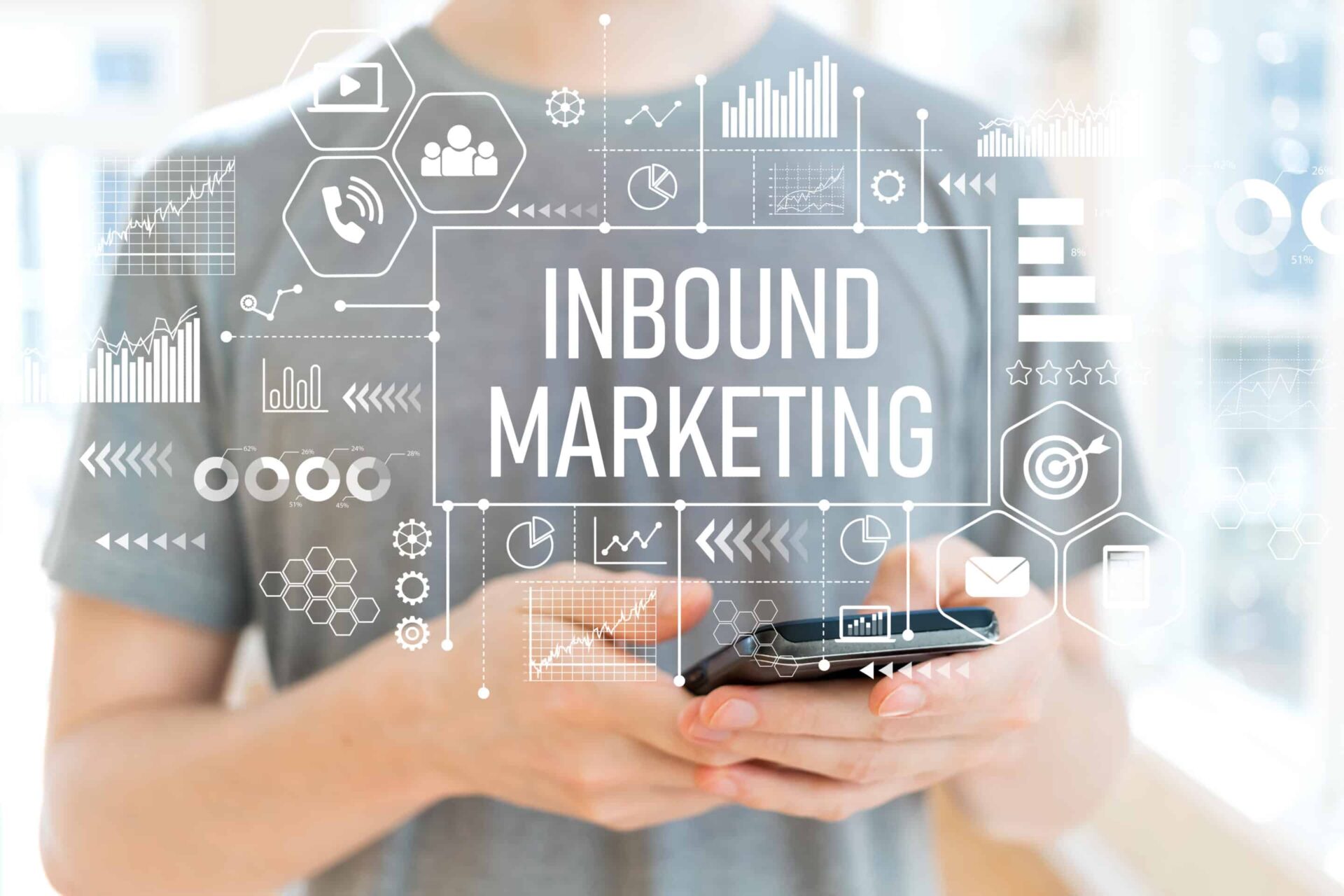 Inbound Marketing til SMV'er