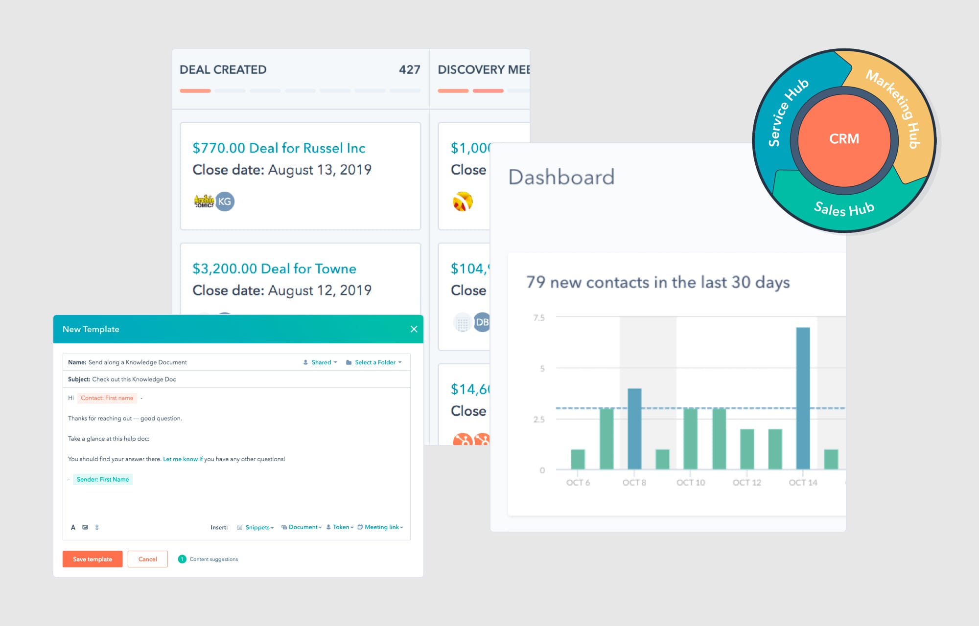 HubSpot CRM - Det bedste gratis CRM