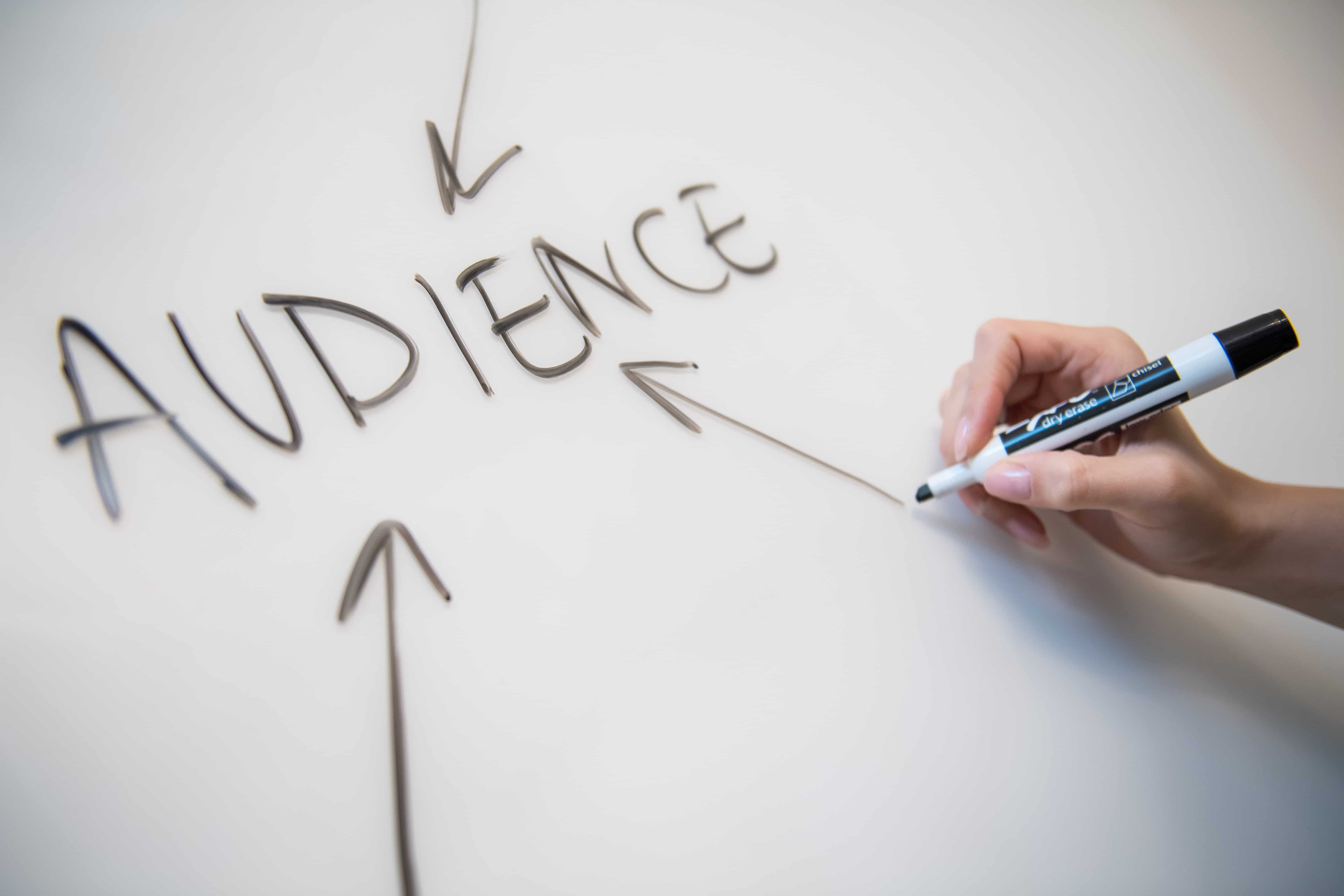 Inbound marketing kampagne - grafik