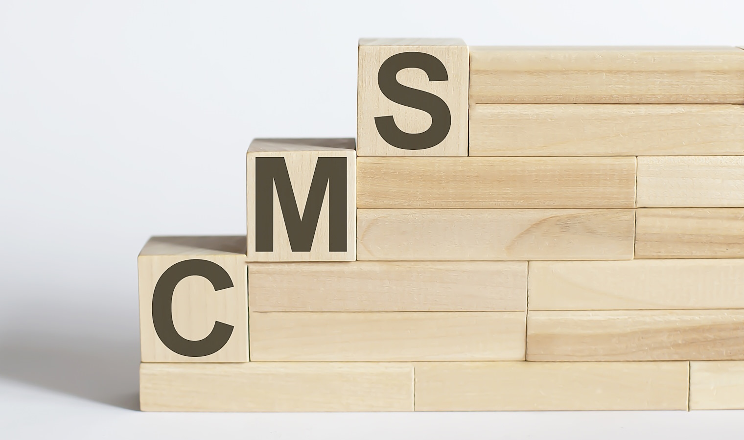 cms system