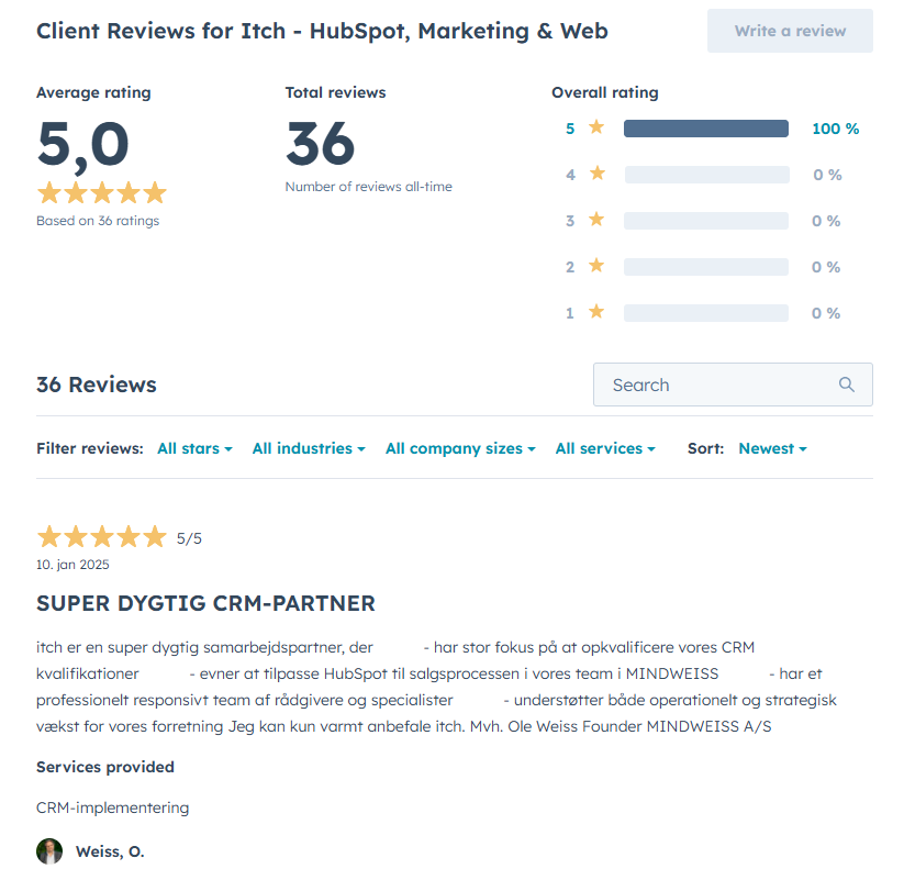 Itch Marketings side på HubSpot Directory site